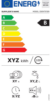 Abb.: Beispiel für Energielabel für Geschirrspüler nach delegierter Verordnung (EU) 2019/2017