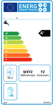 EU-Energielabel für Warmwasserbereiter