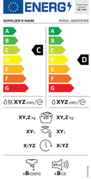 Neues EU-Enerielabel für Waschtrockner
