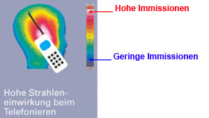 Darstellung hoher Strahleneinwirkung bei Telefonieren