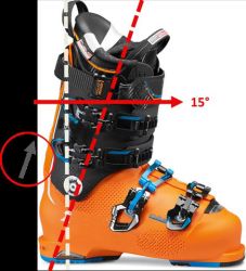 Vorschritt: Vorlage des Skischuhschaftes